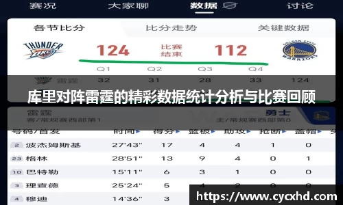 yy易游库里对阵雷霆的精彩数据统计分析与比赛回顾